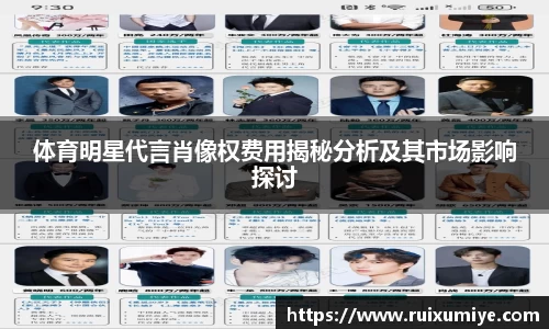 体育明星代言肖像权费用揭秘分析及其市场影响探讨