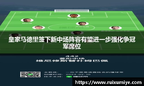 皇家马德里签下新中场阵容有望进一步强化争冠军席位