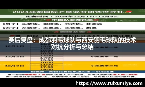 赛后复盘：成都羽毛球队与西安羽毛球队的技术对抗分析与总结