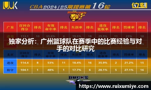 金年会