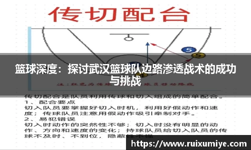 篮球深度：探讨武汉篮球队边路渗透战术的成功与挑战