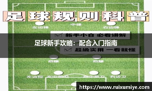 足球新手攻略：配合入门指南