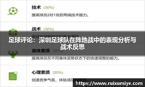 足球评论：深圳足球队在阵地战中的表现分析与战术反思
