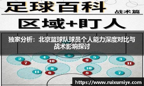 独家分析：北京篮球队球员个人能力深度对比与战术影响探讨