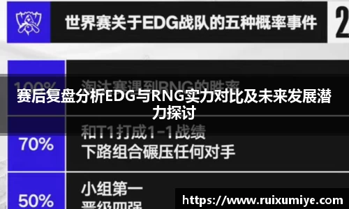赛后复盘分析EDG与RNG实力对比及未来发展潜力探讨