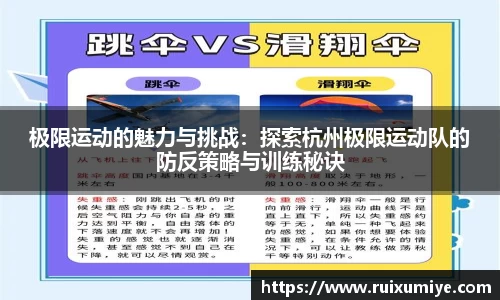 极限运动的魅力与挑战：探索杭州极限运动队的防反策略与训练秘诀