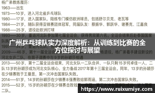广州乒乓球队实力深度解析：从训练到比赛的全方位探讨与展望