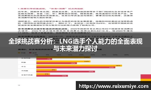 全球挑战赛分析：LNG选手个人能力的全面表现与未来潜力探讨