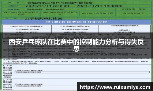 西安乒乓球队在比赛中的控制能力分析与得失反思