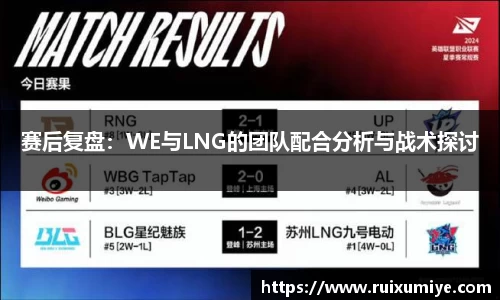 赛后复盘：WE与LNG的团队配合分析与战术探讨