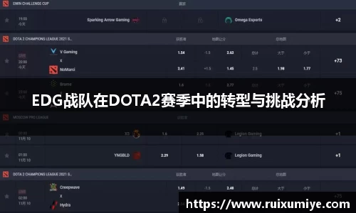 EDG战队在DOTA2赛季中的转型与挑战分析