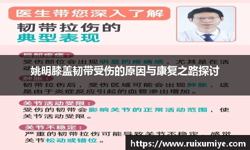 姚明膝盖韧带受伤的原因与康复之路探讨
