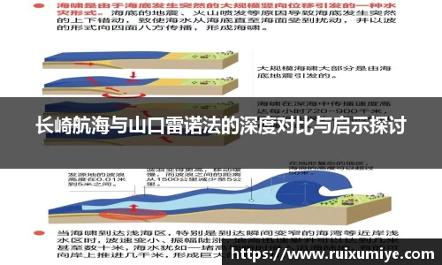 长崎航海与山口雷诺法的深度对比与启示探讨