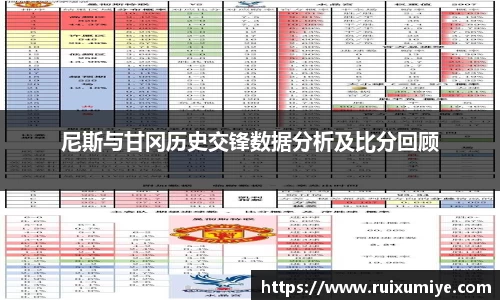 尼斯与甘冈历史交锋数据分析及比分回顾