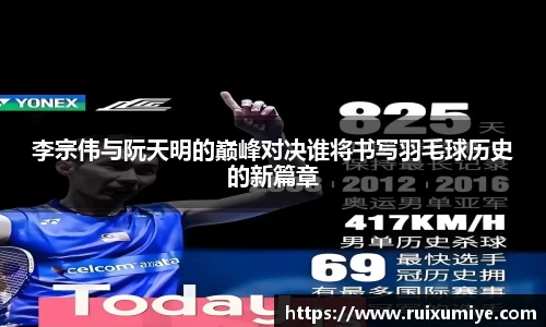李宗伟与阮天明的巅峰对决谁将书写羽毛球历史的新篇章